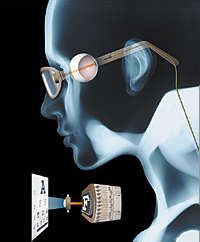 Microvision Virtual Retinal Display Design Concept